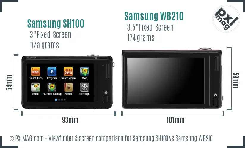 Samsung SH100 vs Samsung WB210 Screen and Viewfinder comparison