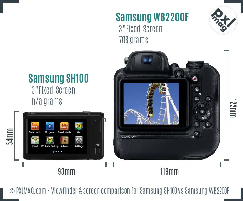 Samsung SH100 vs Samsung WB2200F Screen and Viewfinder comparison