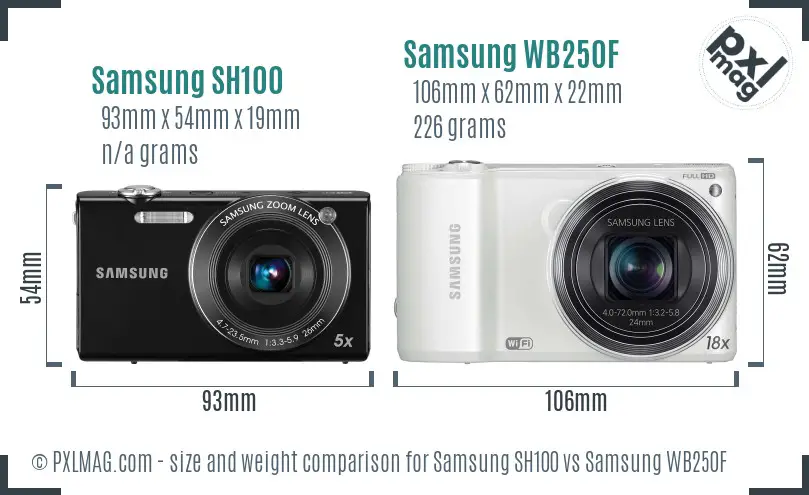 Samsung SH100 vs Samsung WB250F size comparison
