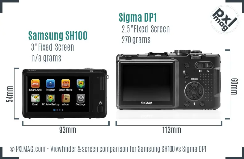 Samsung SH100 vs Sigma DP1 Screen and Viewfinder comparison