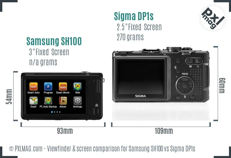 Samsung SH100 vs Sigma DP1s Screen and Viewfinder comparison