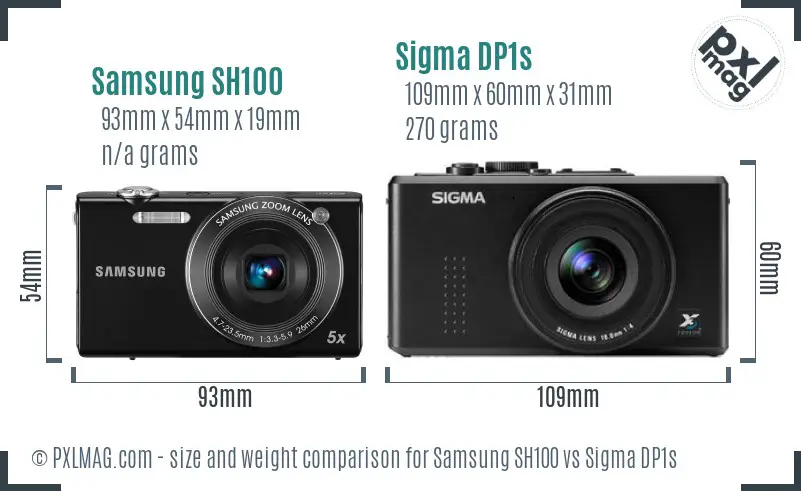 Samsung SH100 vs Sigma DP1s size comparison