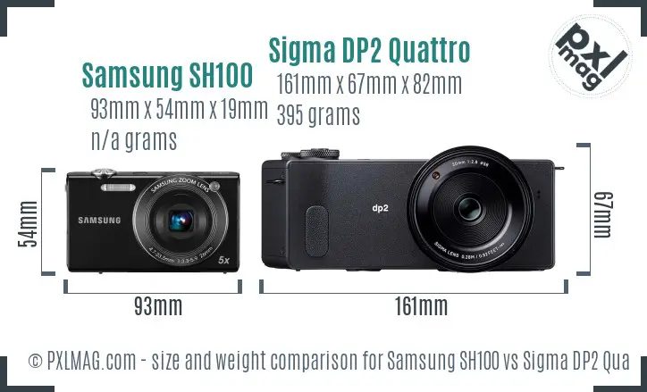 Samsung SH100 vs Sigma DP2 Quattro size comparison