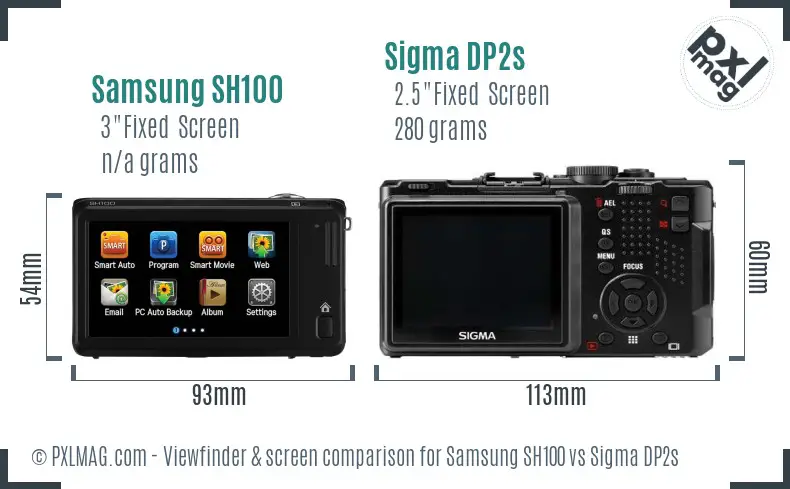 Samsung SH100 vs Sigma DP2s Screen and Viewfinder comparison