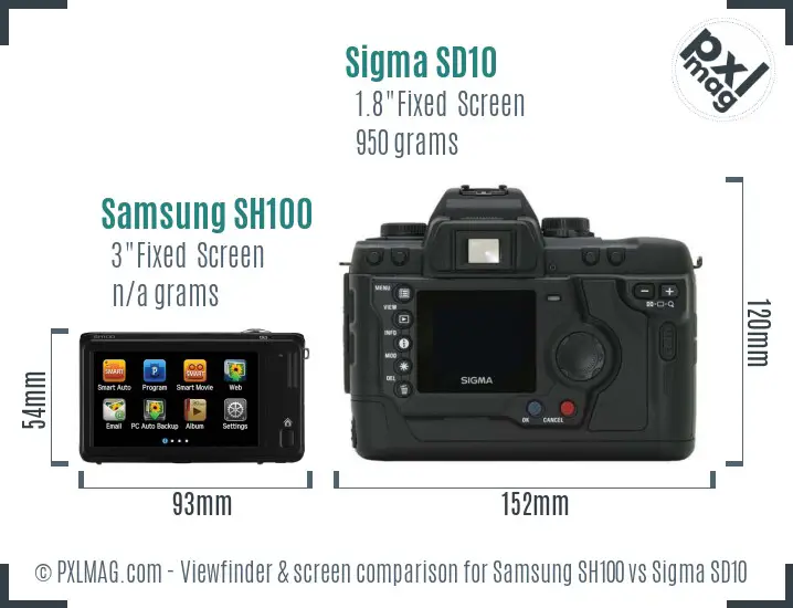 Samsung SH100 vs Sigma SD10 Screen and Viewfinder comparison