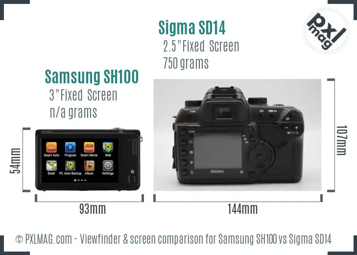 Samsung SH100 vs Sigma SD14 Screen and Viewfinder comparison