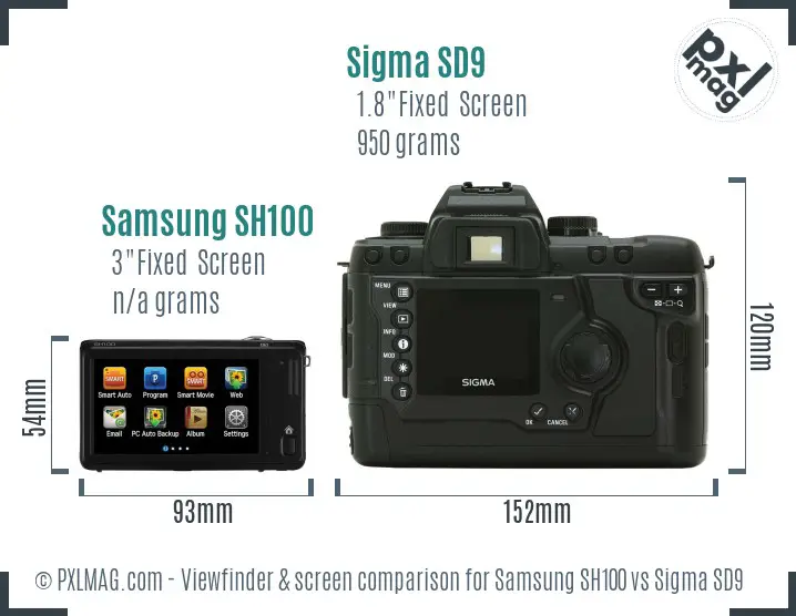 Samsung SH100 vs Sigma SD9 Screen and Viewfinder comparison