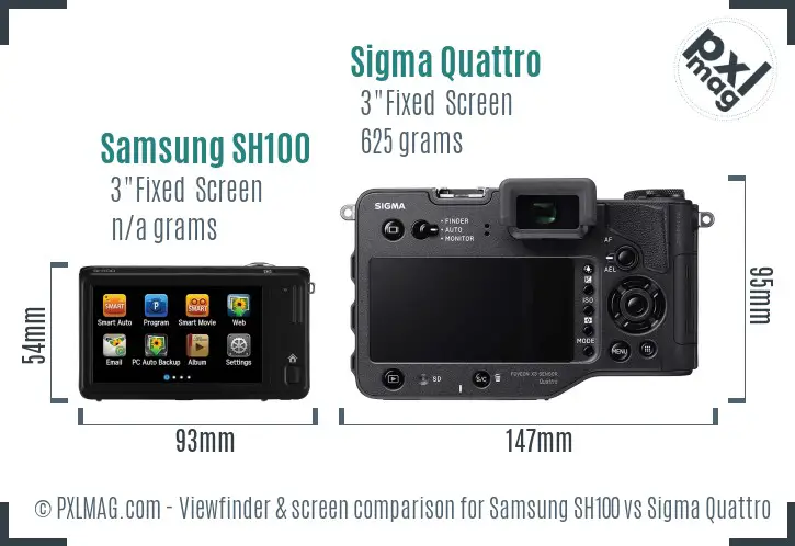 Samsung SH100 vs Sigma Quattro Screen and Viewfinder comparison