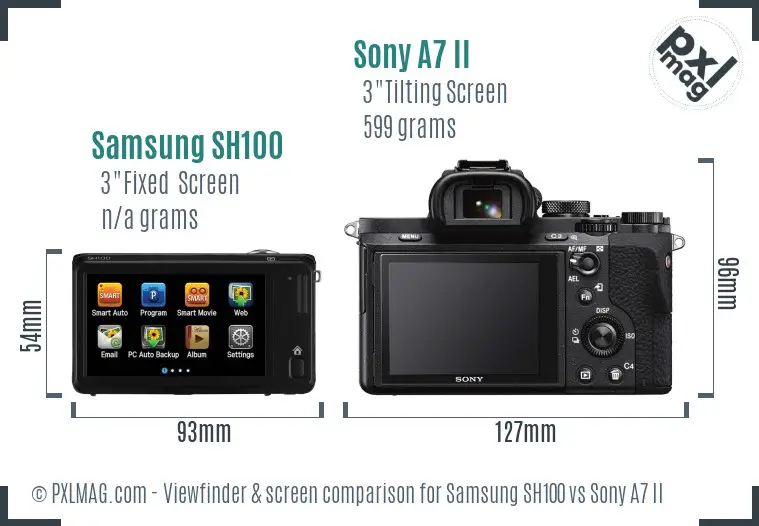Samsung SH100 vs Sony A7 II Screen and Viewfinder comparison