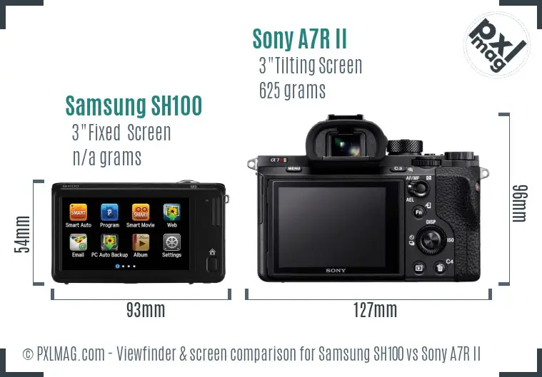 Samsung SH100 vs Sony A7R II Screen and Viewfinder comparison