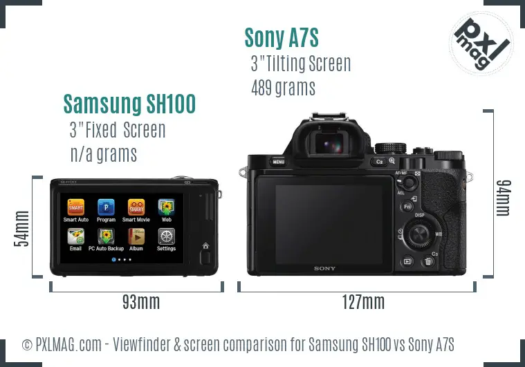 Samsung SH100 vs Sony A7S Screen and Viewfinder comparison