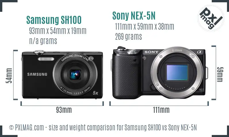 Size and ergonomics comparison