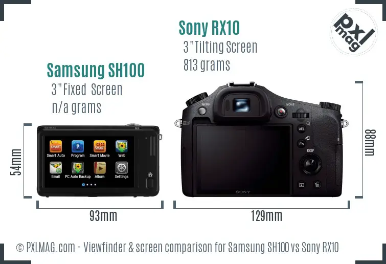 Samsung SH100 vs Sony RX10 Screen and Viewfinder comparison