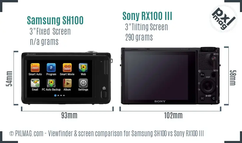 Samsung SH100 vs Sony RX100 III Screen and Viewfinder comparison