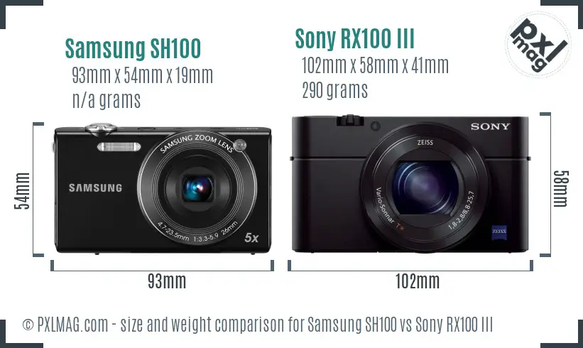 Samsung SH100 vs Sony RX100 III size comparison