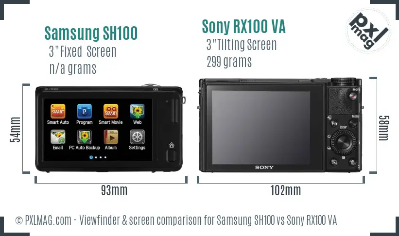 Samsung SH100 vs Sony RX100 VA Screen and Viewfinder comparison