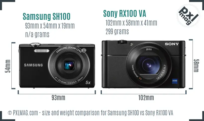 Samsung SH100 vs Sony RX100 VA size comparison