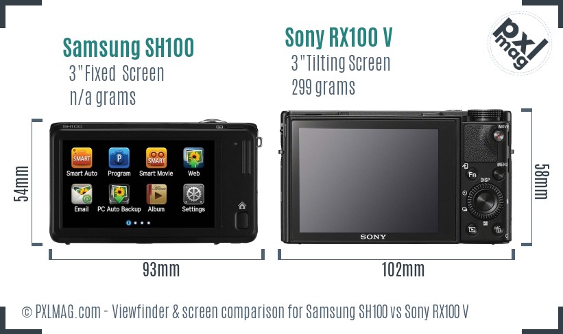 Samsung SH100 vs Sony RX100 V Screen and Viewfinder comparison