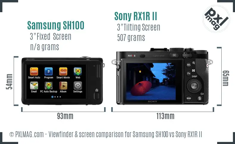 Samsung SH100 vs Sony RX1R II Screen and Viewfinder comparison