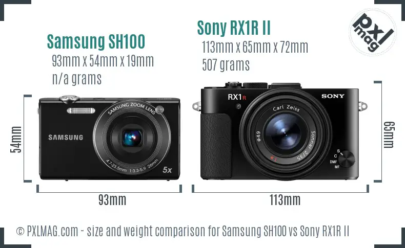 Samsung SH100 vs Sony RX1R II size comparison