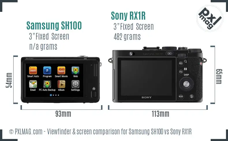 Samsung SH100 vs Sony RX1R Screen and Viewfinder comparison
