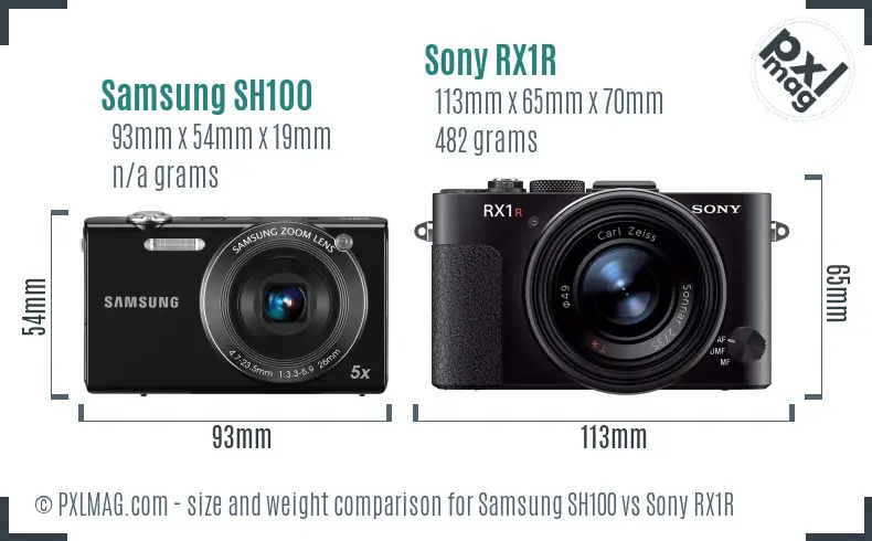 Samsung SH100 vs Sony RX1R size comparison
