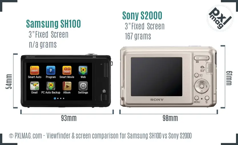 LCD screen and interface comparison