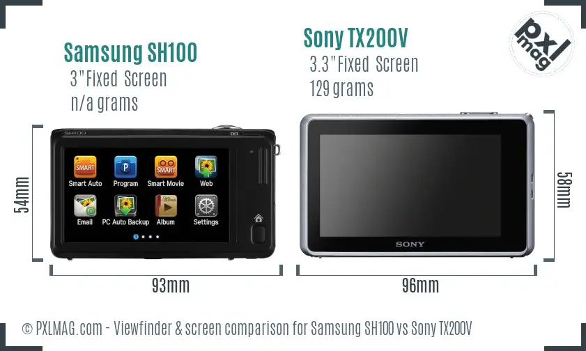 Samsung SH100 vs Sony TX200V Screen and Viewfinder comparison