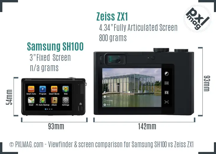 Samsung SH100 vs Zeiss ZX1 Screen and Viewfinder comparison Samsung SH100 vs Zeiss ZX1 Screen and Viewfinder comparison