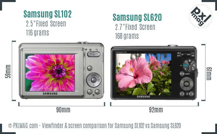 Samsung SL102 vs Samsung SL620 Screen and Viewfinder comparison