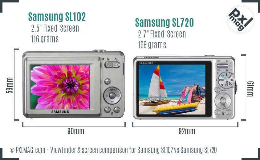 Samsung SL102 vs Samsung SL720 Screen and Viewfinder comparison