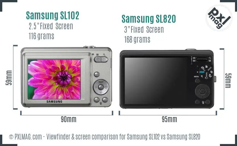 Samsung SL102 vs Samsung SL820 Screen and Viewfinder comparison