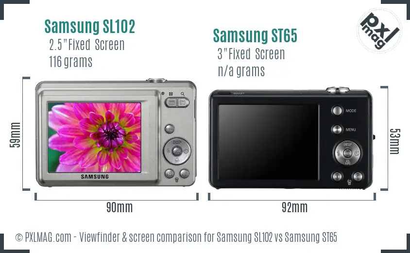 Samsung SL102 vs Samsung ST65 Screen and Viewfinder comparison
