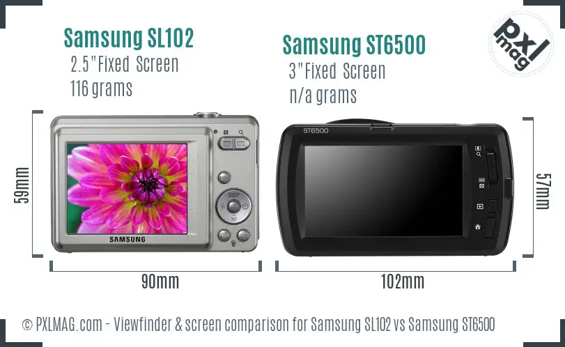 Samsung SL102 vs Samsung ST6500 Screen and Viewfinder comparison