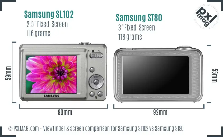 Samsung SL102 vs Samsung ST80 Screen and Viewfinder comparison