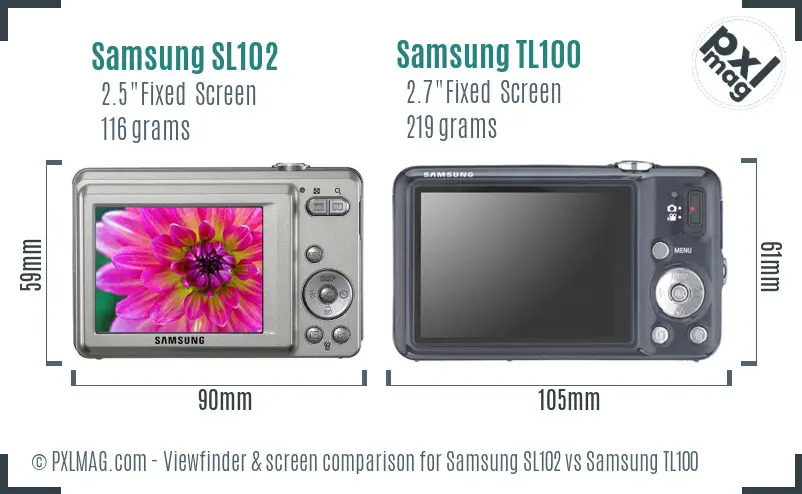 Samsung SL102 vs Samsung TL100 Screen and Viewfinder comparison