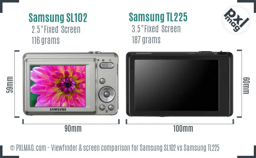 Samsung SL102 vs Samsung TL225 Screen and Viewfinder comparison