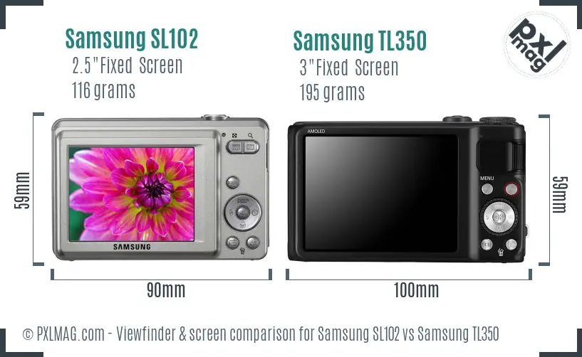 Samsung SL102 vs Samsung TL350 Screen and Viewfinder comparison