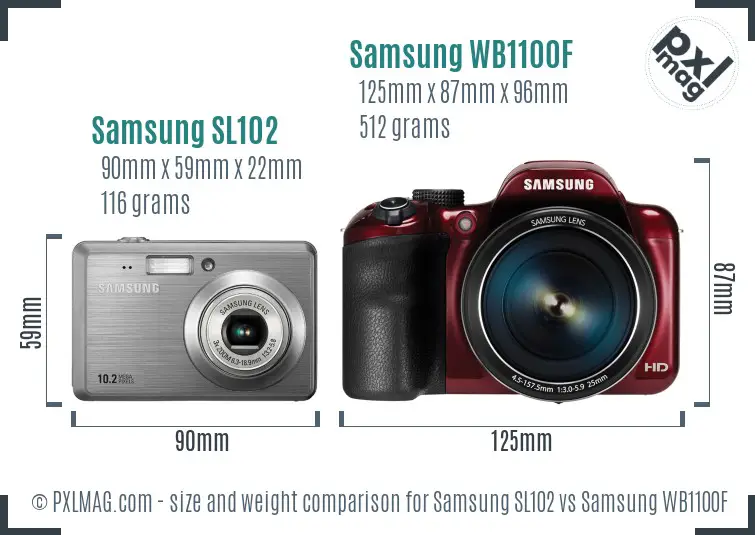 Samsung SL102 vs Samsung WB1100F size comparison