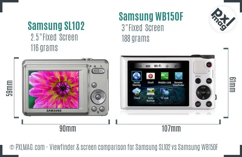Samsung SL102 vs Samsung WB150F Screen and Viewfinder comparison