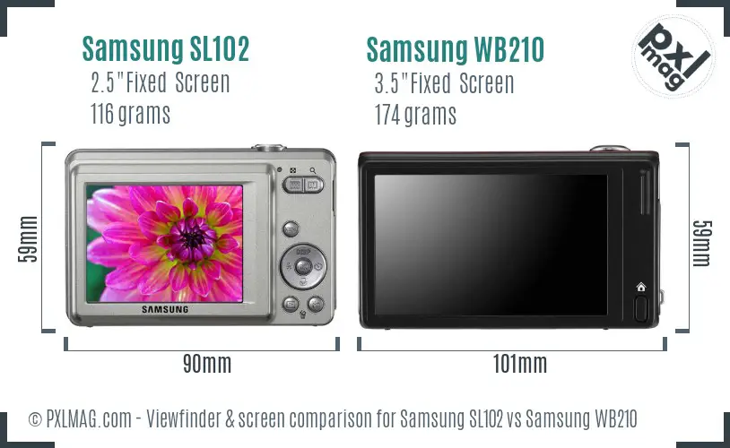 Samsung SL102 vs Samsung WB210 Screen and Viewfinder comparison