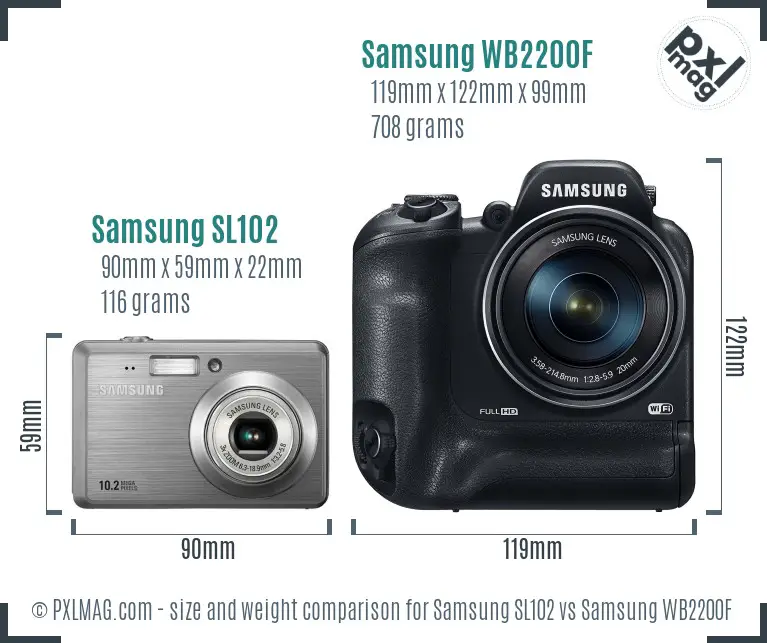 Samsung SL102 vs Samsung WB2200F size comparison