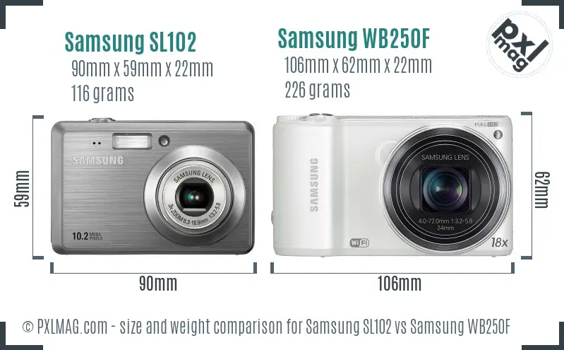 Samsung SL102 vs Samsung WB250F size comparison