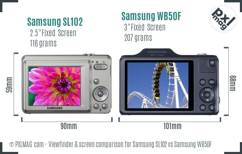 Samsung SL102 vs Samsung WB50F Screen and Viewfinder comparison