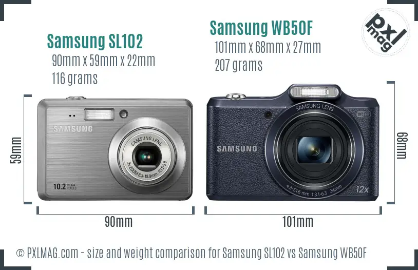 Samsung SL102 vs Samsung WB50F size comparison