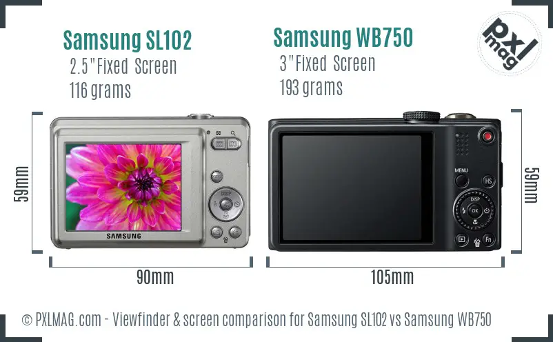 Samsung SL102 vs Samsung WB750 Screen and Viewfinder comparison