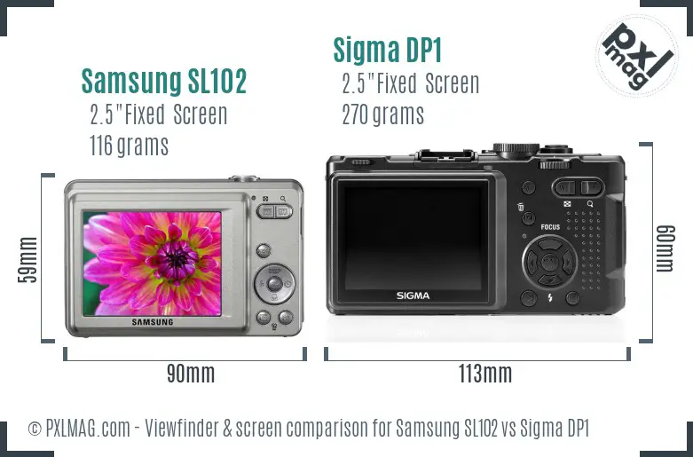 Samsung SL102 vs Sigma DP1 Screen and Viewfinder comparison