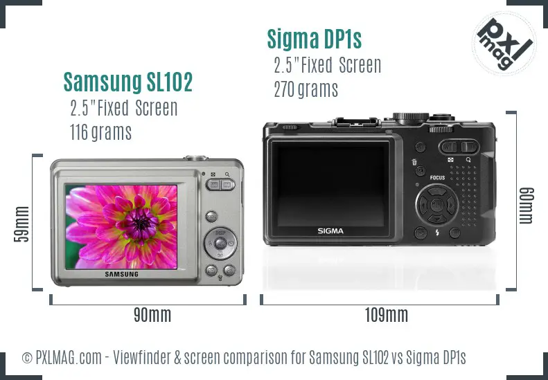 Samsung SL102 vs Sigma DP1s Screen and Viewfinder comparison