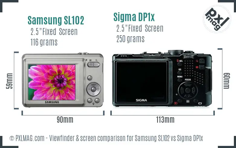 Samsung SL102 vs Sigma DP1x Screen and Viewfinder comparison