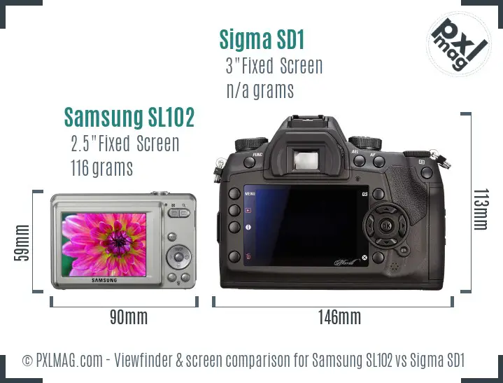 Samsung SL102 vs Sigma SD1 Screen and Viewfinder comparison
